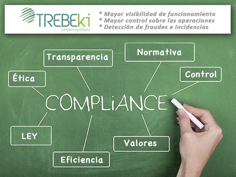 Compliance Responsabilidad Penal Empresas